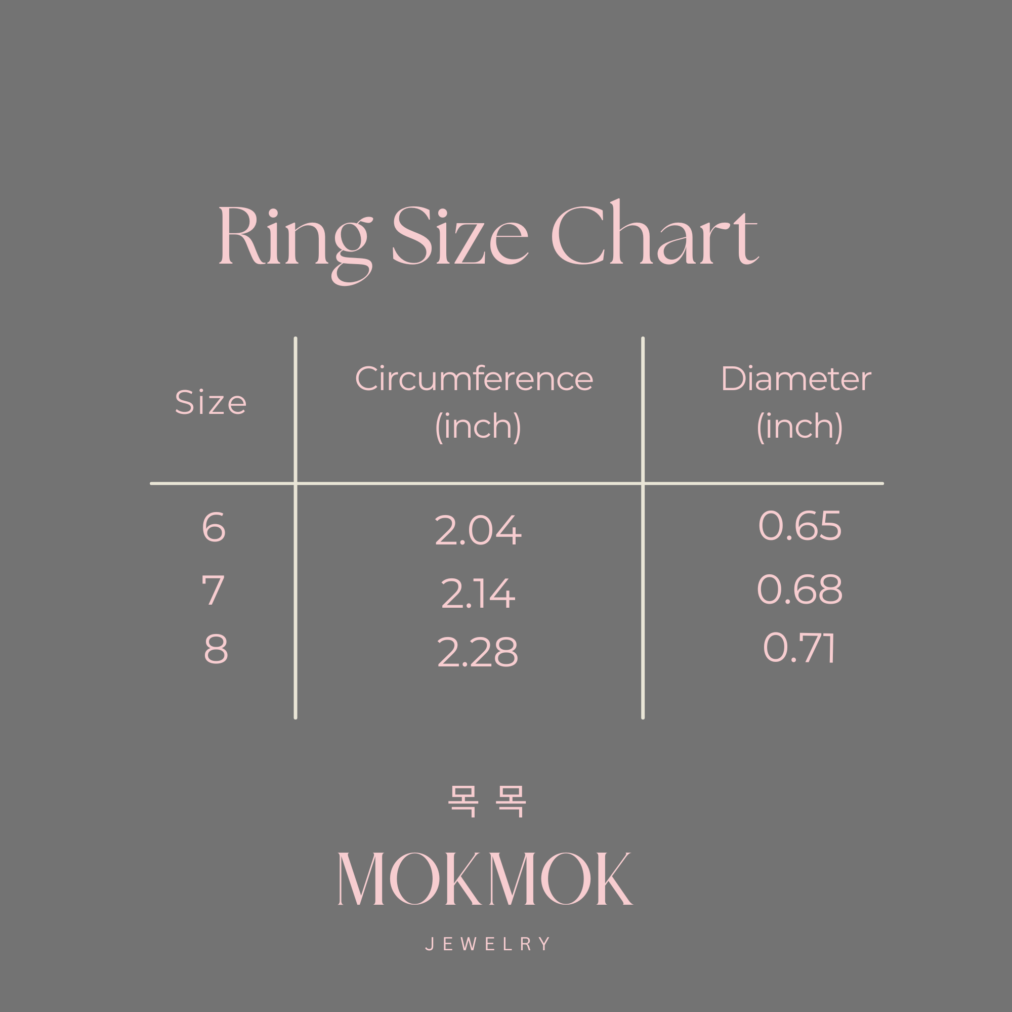 ハンナ・リング